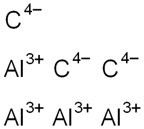 Aluminum Carbide