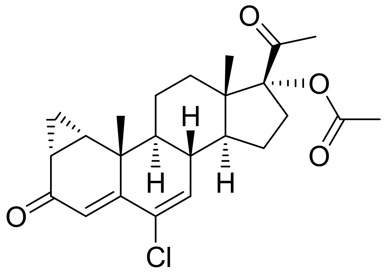 Cyproterone acetate